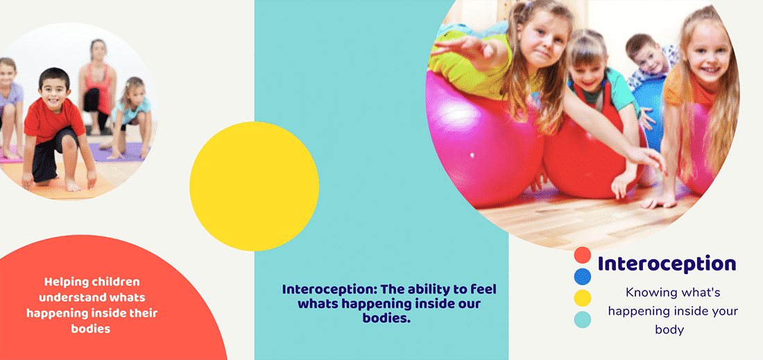 What Is Interoception? – Kids Therapy Club